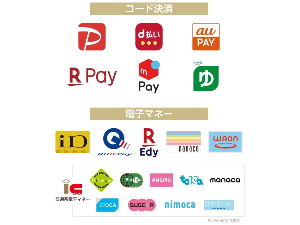 Apa 호텔 니가타 외부 사진